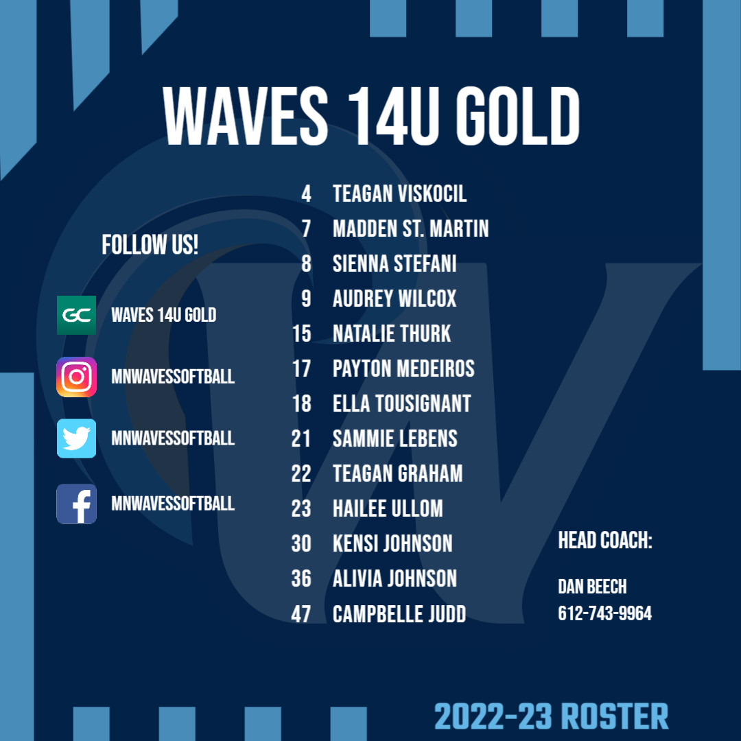 14U Gold