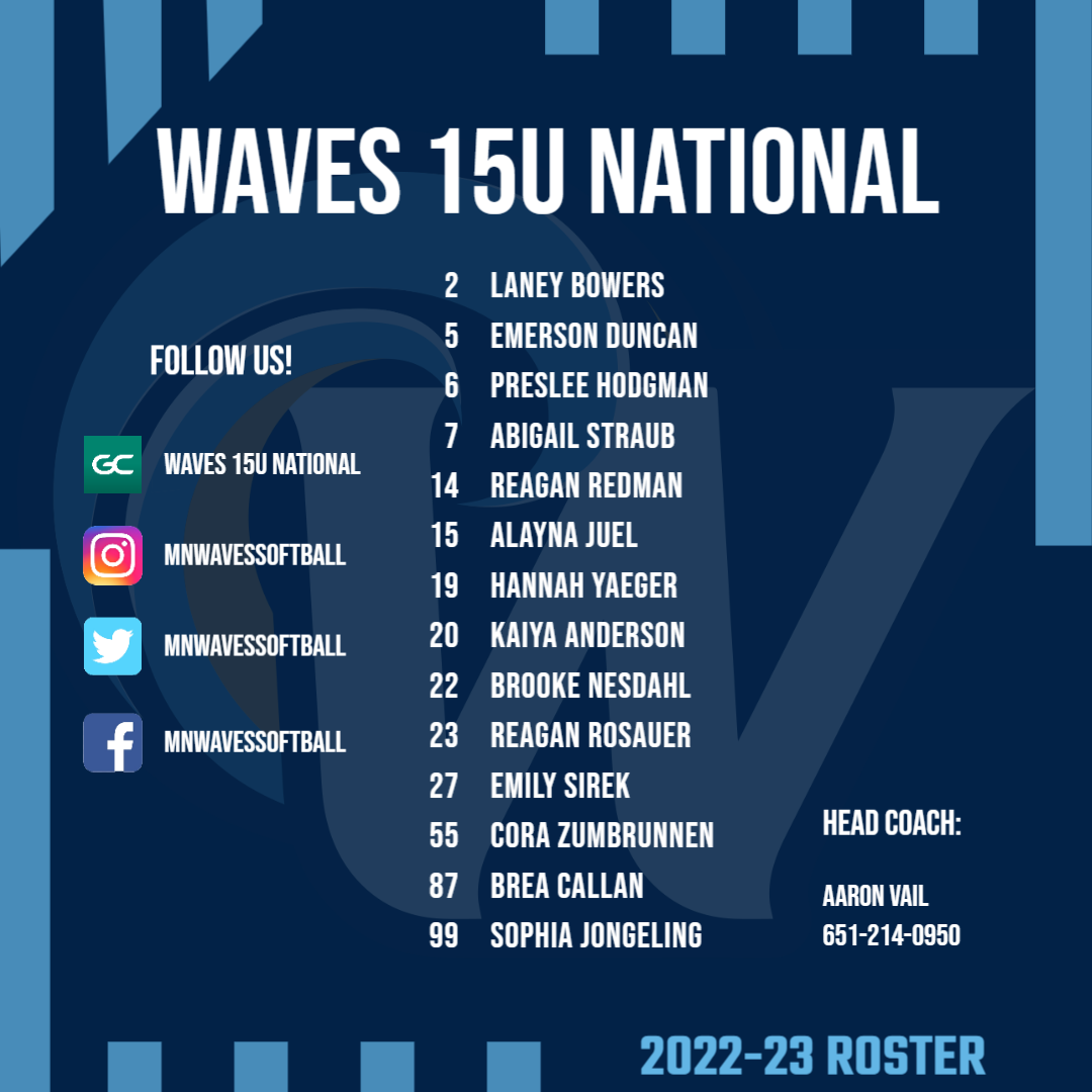 15U National