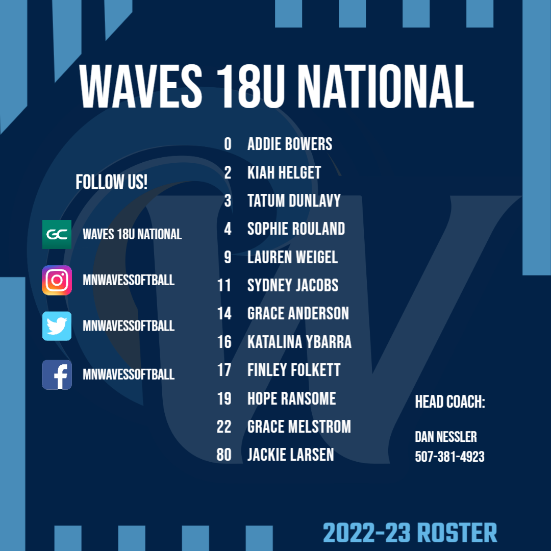 18U National