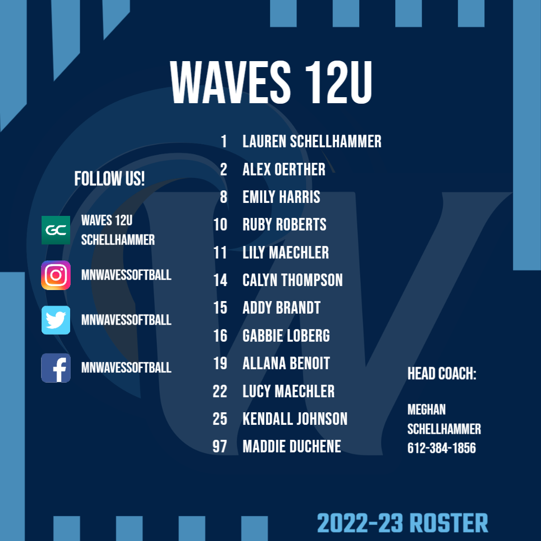 Waves 12U